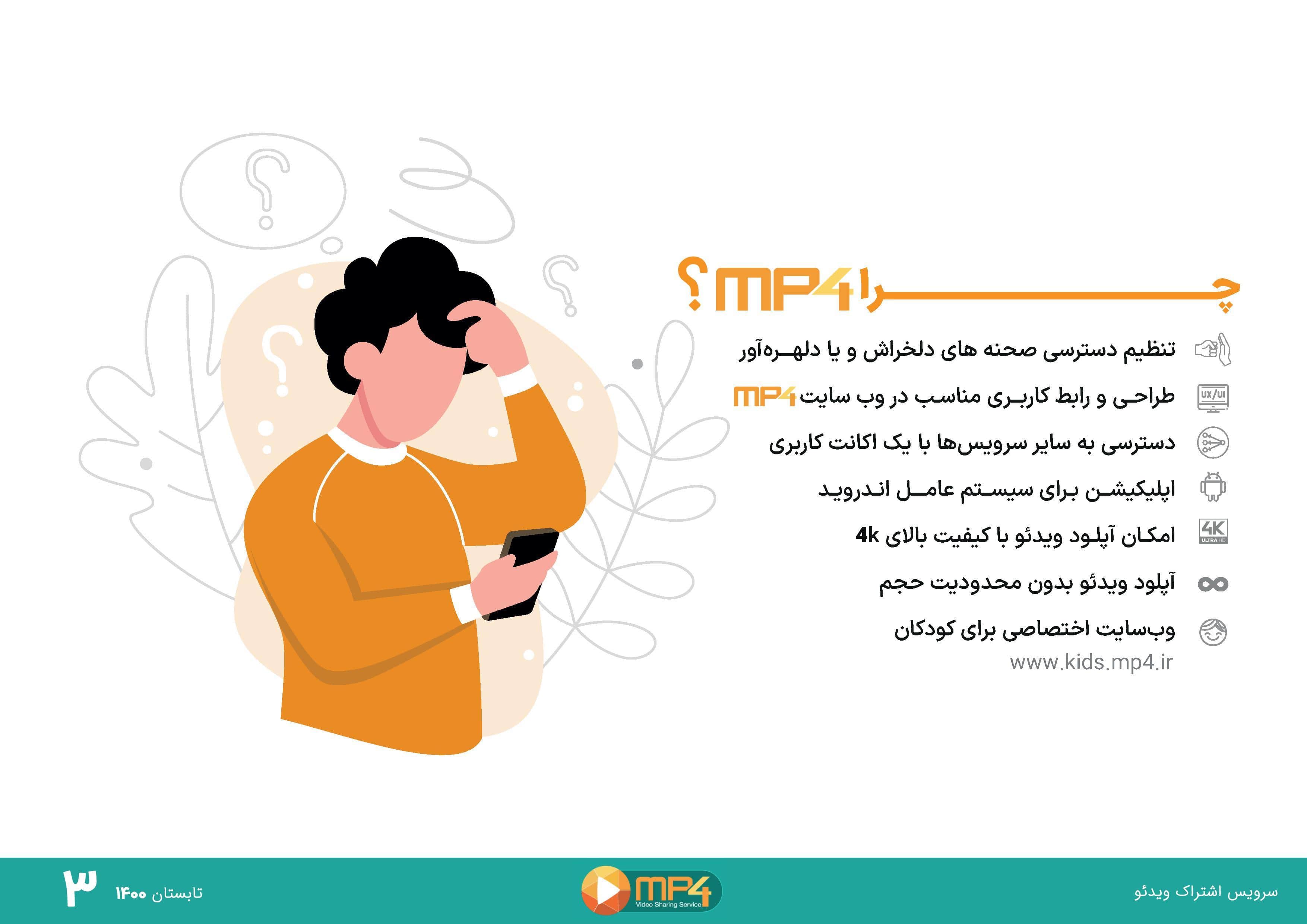 تبلیغات  ویدیویی و بنری در ام پی فور